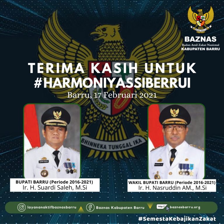 Angkat Citra Lewat Prestasi, Periode Suardi-Nasruddin Pimpin Barru Bersinar