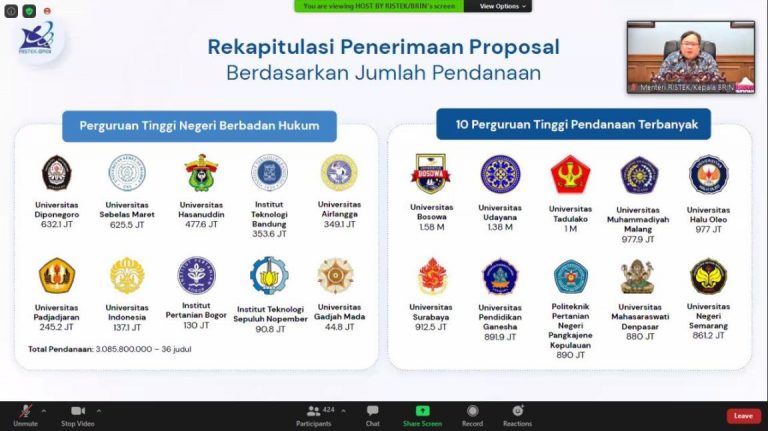 Unibos Kembali Jadi PT Terbanyak Raih Dana Hibah Proposal Pengabdian Masyarakat