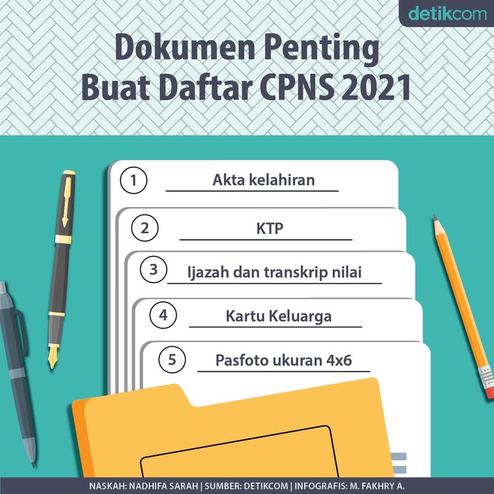 Beredar Dokumen Jadwal Seleksi Cpns Dibuka 30 Juni Ini Kata Bkn