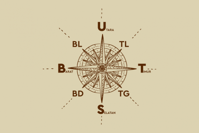Ini 8 Arah Mata Angin dan Cara Menentukannya