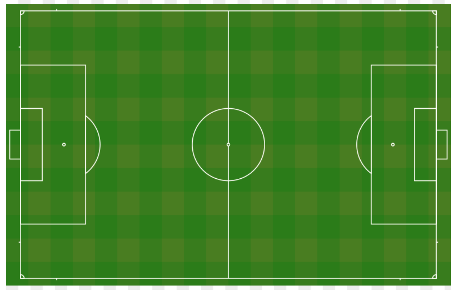 Ukurannya gawangnya gambar sepak lapangan beserta bola dan Ukuran Lapangan