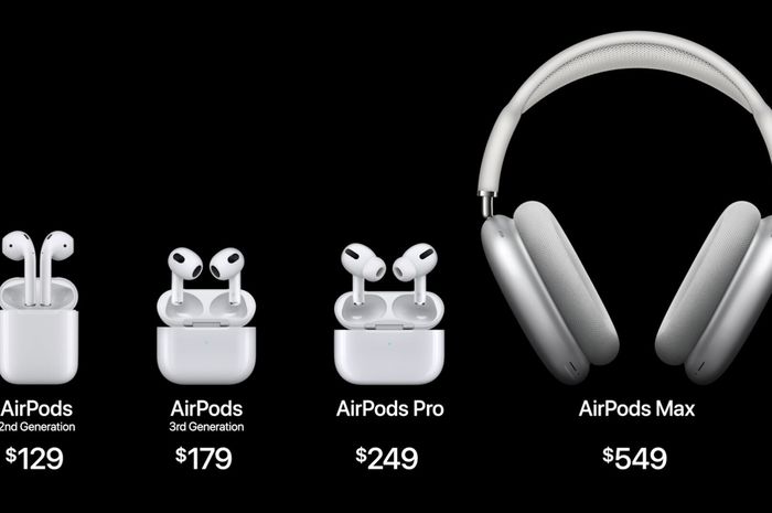 Fitur Terbaru Earbuds Nirkabel AirPods, Berikut Keunggulannya
