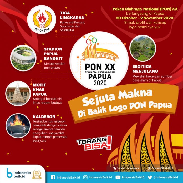 makan logo Pon papua 2021