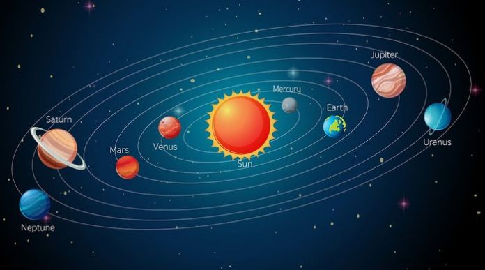 Susunan Tata Surya