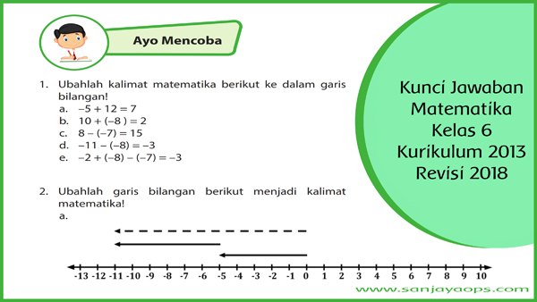 Kunci Jawaban Matematika Kelas 6 SD MI Halaman 35 Bilangan Bulat dalam Garis Bilangan