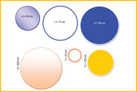 Kunci Jawaban Matematika Kelas 6 SD MI Halaman 75, 76, 77 Keliling Lingkaran
