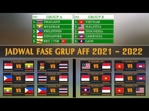 Jadwal Piala AFF 2021 Lengkap Hingga 19 Desember dan Siaran Lansung