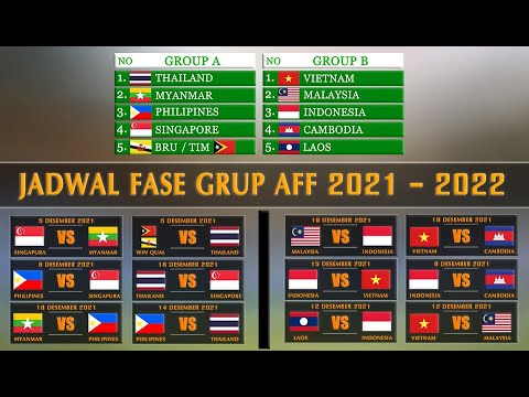 Jadwal Piala AFF 2021 Lengkap dan Siaran Lansung Pertandingan