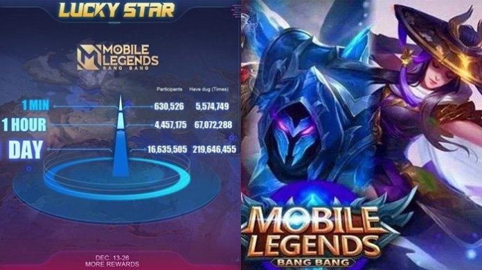 Update Kode Redeem ML 22 Desember 2021, Klaim Segera Hadiahnya