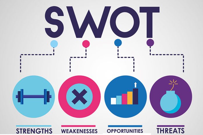 ANALISIS SWOT