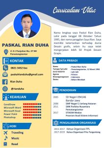 Contoh CV untuk Fresh Graduate