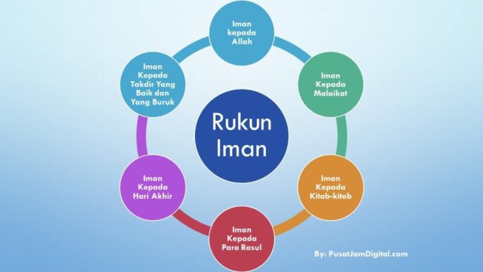 Rukun Iman: Pengertian, Makna, dan Hadist Tentang Rukun Iman