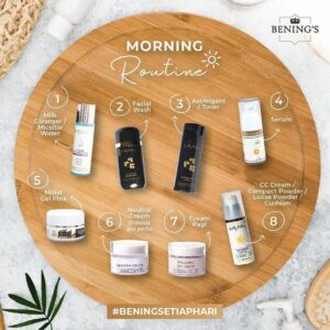 Urutan dan Cara Pemakaian Benings Skincare by dr.Oky Pratama Pagi Hari