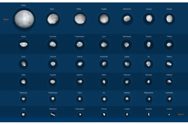 Deretan Asteroid Terbesar di Tata Surya