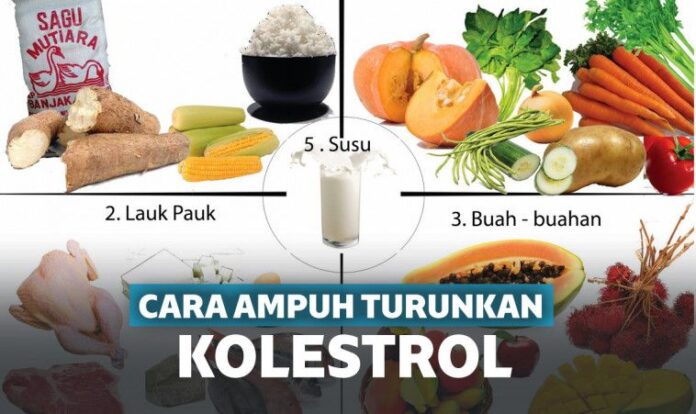 Tips Mudah Turunkan Kolesterol ala dr. Zaidul Akbar