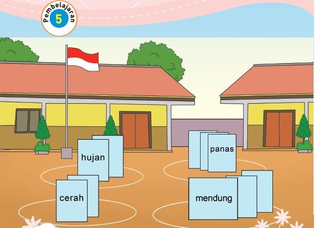 Kunci Jawaban Tema 5 Kelas 3, Subtema 1 Keadaan Cuaca, Pembelajaran 5 Halaman 33, 35, 37, dan 38