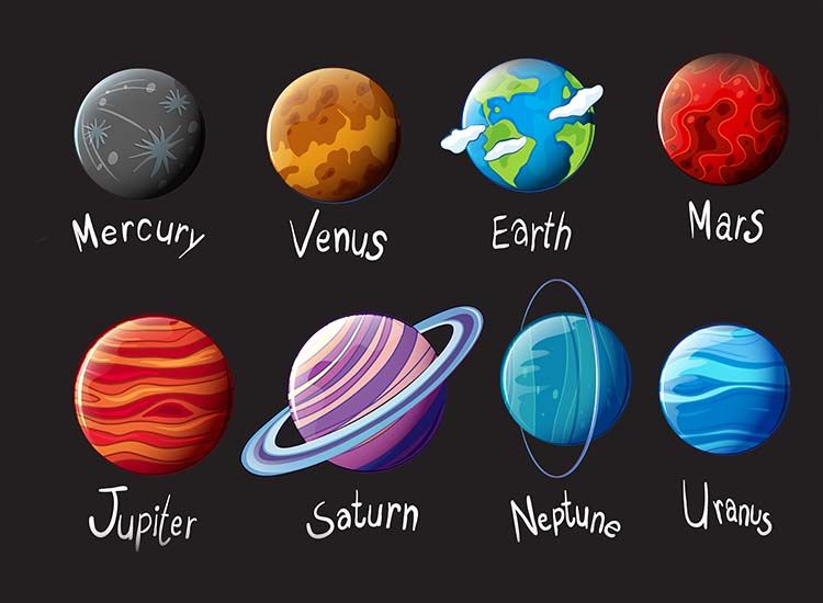 Apakah Nama Planet Yang Mengalami Revolusi Paling Cepat Mengapa Kunci Jawaban Materi Kelas 6 SD Tema 9, Apa Nama Planet yang Mengalami Resolusi Paling Cepat?
