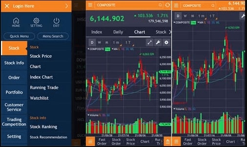 10 Daftar Saham Terbaik Terbaik Sepanjang Tahun 2022, Yuk Cek!