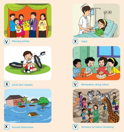 Kunci Jawaban Tema 7 Kelas 5, Subtema 1 Pembelajaran 1 Halaman 1, 2, 6, 7, 8, 9, 10, 13, 14, 15, 16, 17