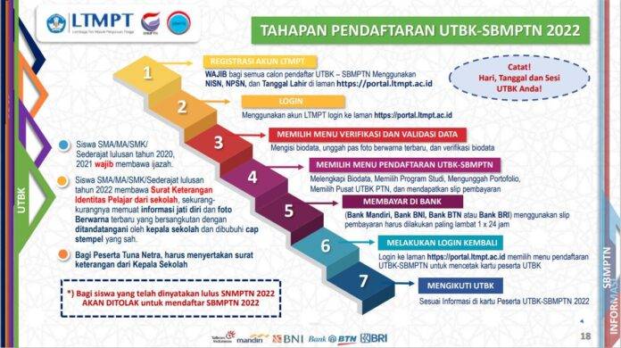 Link Login Pendaftaran UTBK SBMPTN 2022