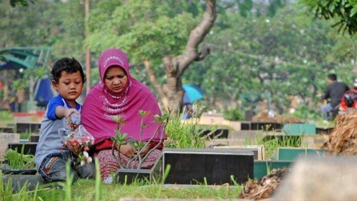 kumpulan doa orang meninggal