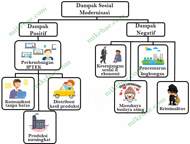 Kunci Jawaban Tema 9 Kelas 6 SD, Subtema 1 Pembelajaran 4, Halaman 42 43 46 48 49