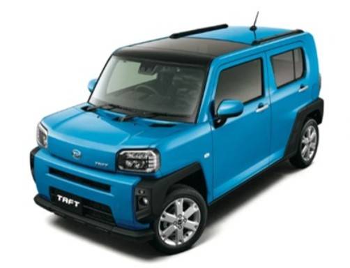 Harga dan Spesifikasi Daihatsu Taft Reborn 2020