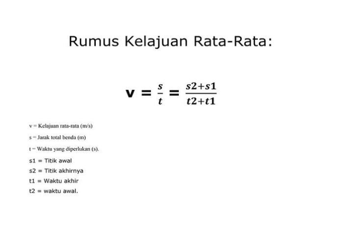 Rumus Kecepatan dan Kelajuan : Pengertian, Contoh, Jenis, dan Rumus