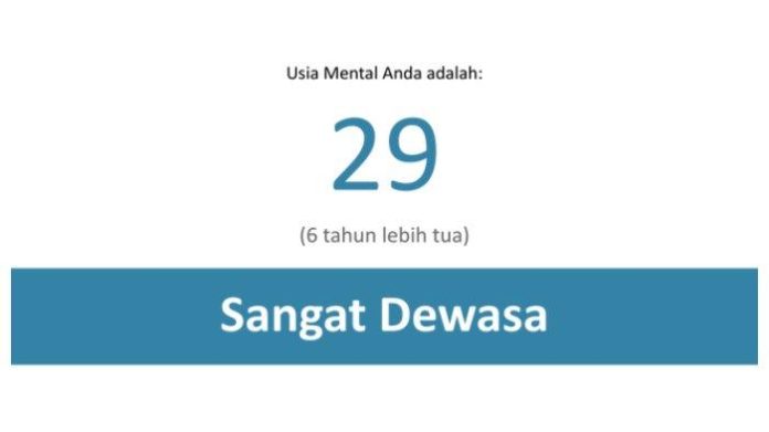 Tes Usia Mental