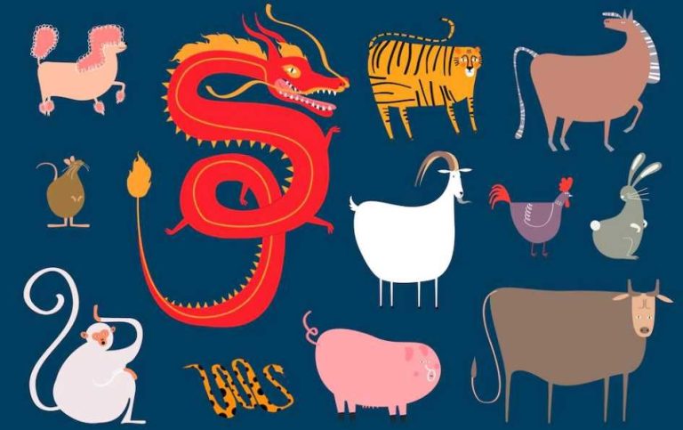 Ramalan Shio Naga, Monyet, Kambing Senin 26 September 2022