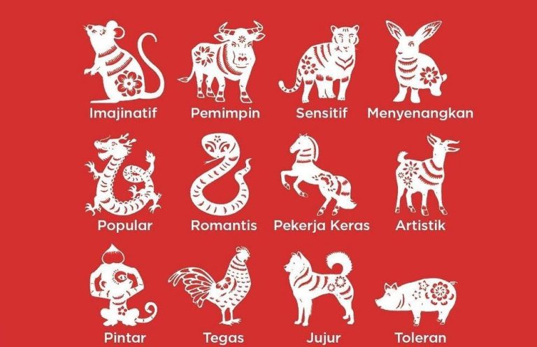 RAMALAN SHIO Selasa 27 September 2022: Benar-benar Mujur! 5 Shio ini Rezekinya Tak Putus