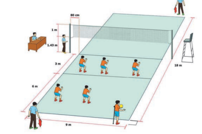 Gambar Lapangan Bola Voli