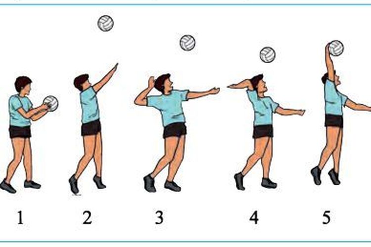 Cara Melakukan Servis Atas Bola Voli