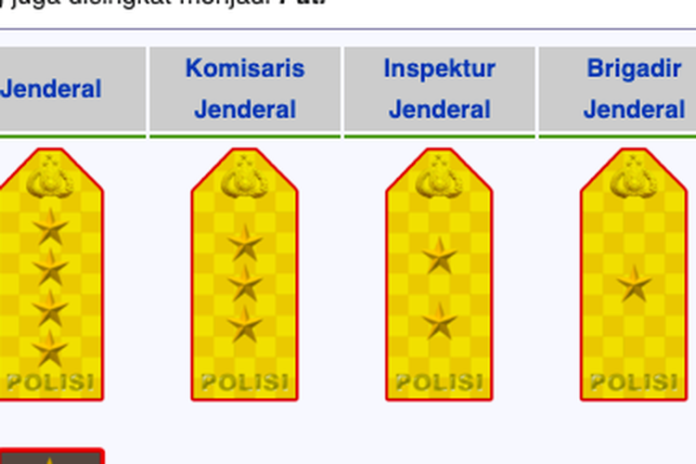 Jenderal Polisi Bintang 3