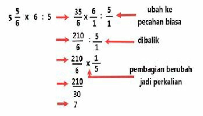 Kunci Jawaban Tema 2 Kelas 6 Subtema 1 Halaman 28 29 30 Pembelajaran 4