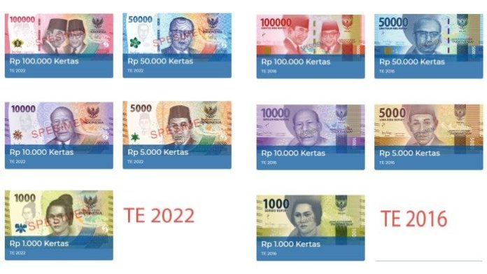 Ini 8 Wajah Pahlawan di Uang Baru 2022