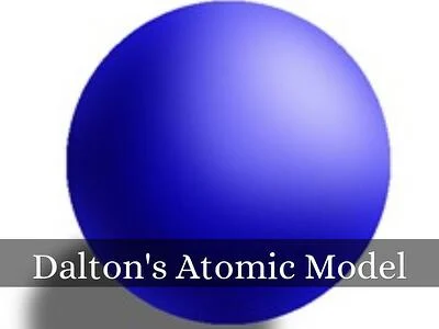 gambar Atom Dalton