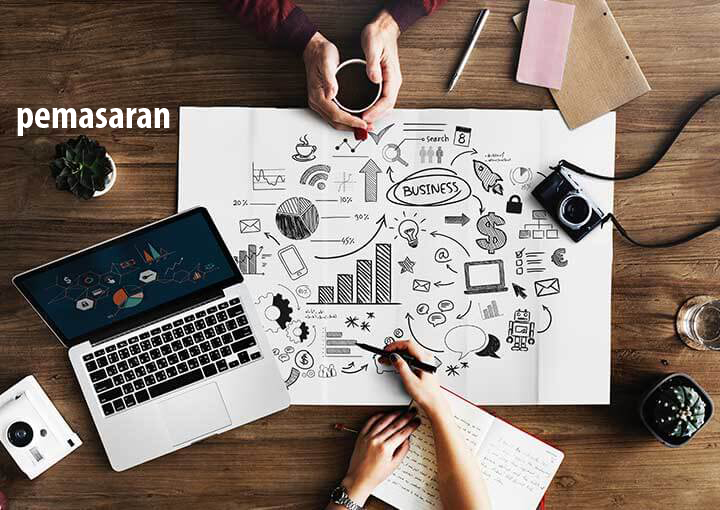 10+ Pengertian Pemasaran menurut Para Ahli dan Pengertian Secara Umum