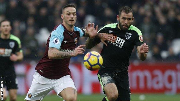 West Ham United vs Bournemouth