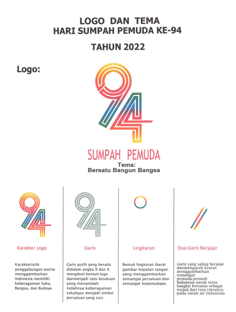 Logo HSP ke-94 Tahun 2022