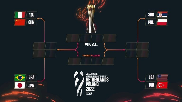 Jadwal Voli Putri Dunia 2022 Semifinal, 11 & 12 Oktober 2022