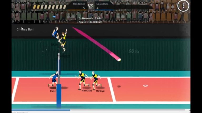 Kode Kupon The Spike Volleyball Story Hari ini 9 Oktober 2022
