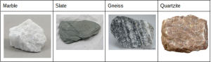 Batuan Metamorf- Pengertian, Siklus dan Contoh