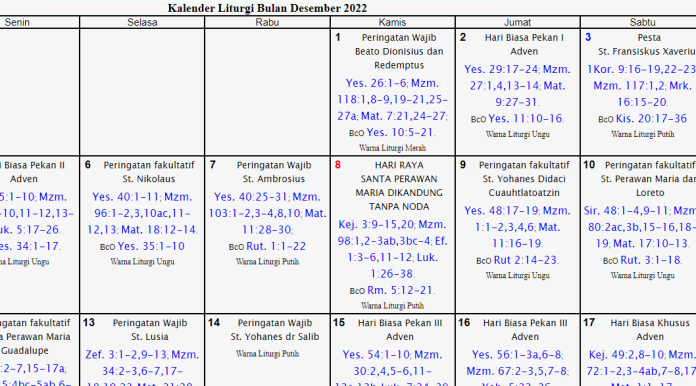 Kelender Liturgi Desember 2022