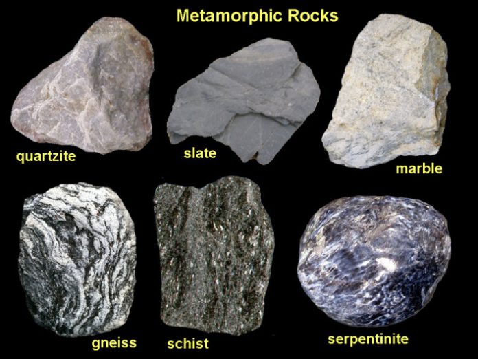 Batuan Metamorf - Pengertian, Siklus dan Contoh