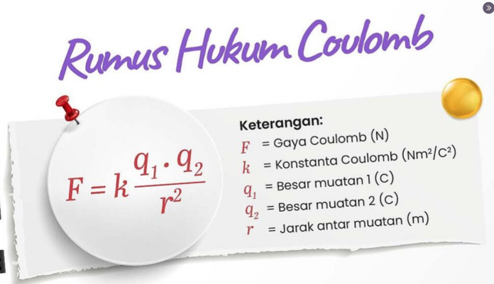 Rumus Hukum Coulomb