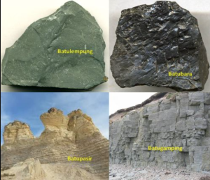 Batuan Sedimen - Pengertian, Siklus dan Contoh