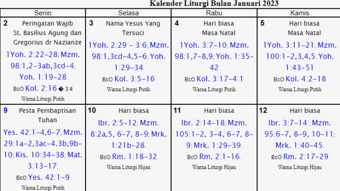 Kalender Liturgi 28 Januari 2022, lengkap dengan baca.