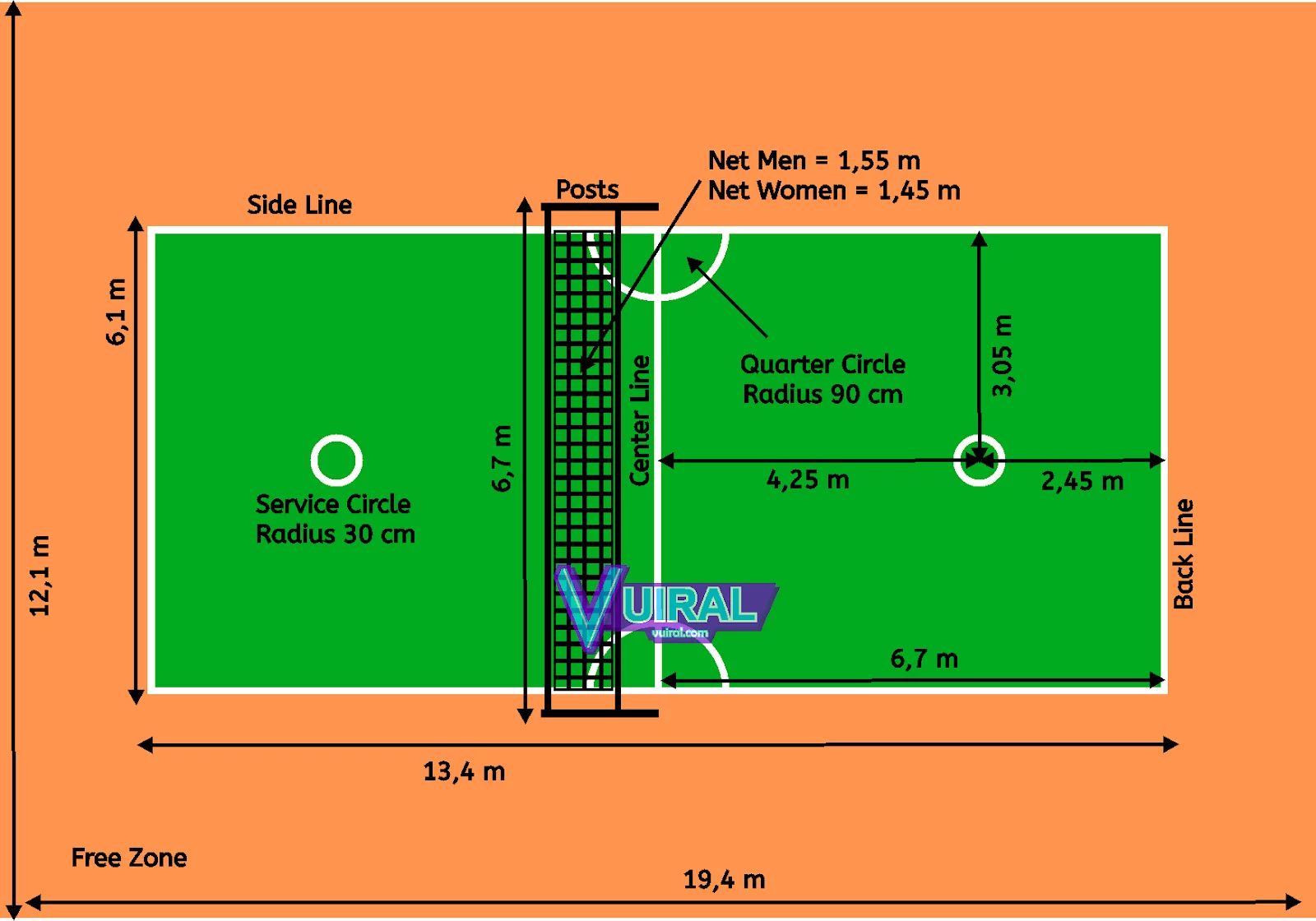 Gambar Lapangan Takraw