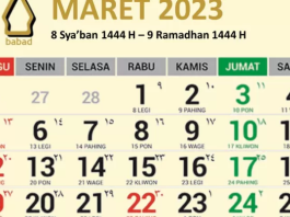 Kalender Jawa Maret 2023